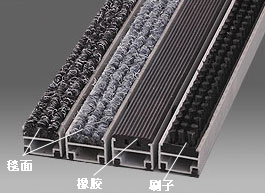 YLDA001 aluminum dust mats